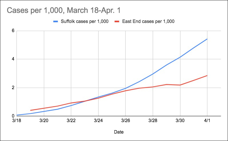 Recent Deaths In Suffolk East Anglian Daily Times