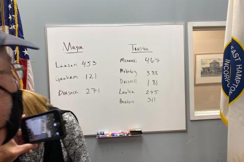 Village vote count